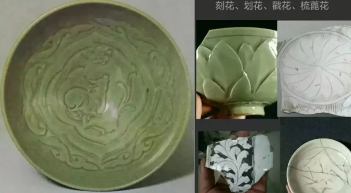 贵州宋代瓷器图案种类介绍